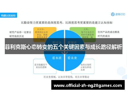 菲利克斯心态转变的五个关键因素与成长路径解析