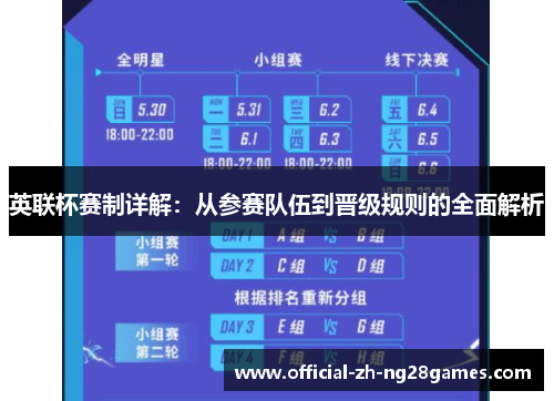 英联杯赛制详解：从参赛队伍到晋级规则的全面解析