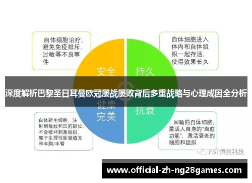 深度解析巴黎圣日耳曼欧冠屡战屡败背后多重战略与心理成因全分析